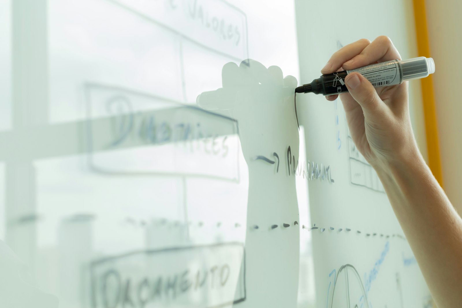 Integraciones de datos y sistemas — ITDO
